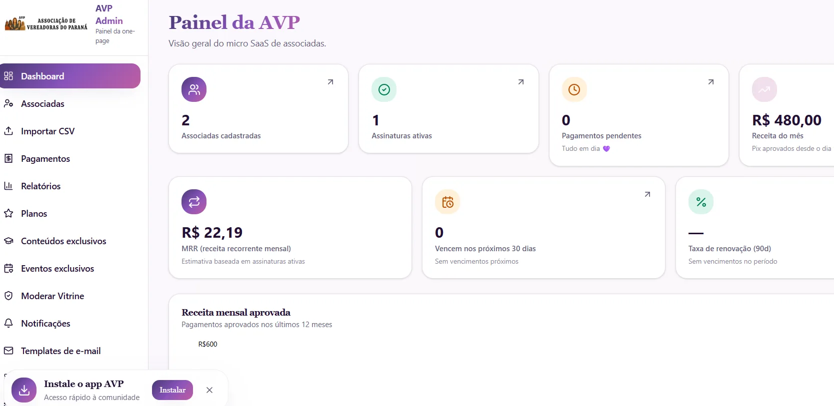 AVP - Associação de Vereadoras do Paraná — tela do projeto 3